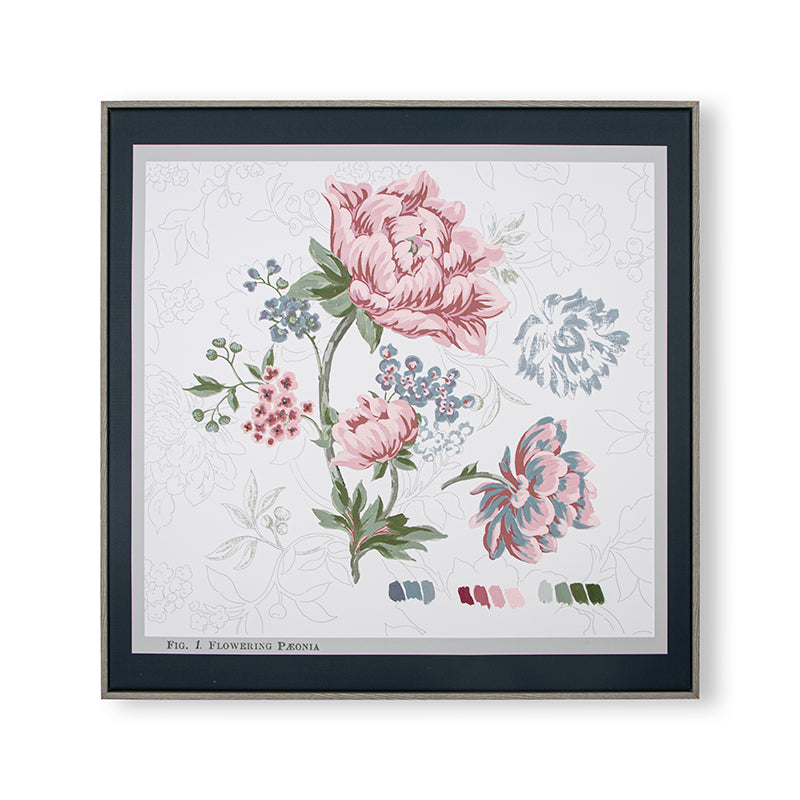 Laura Ashley Tapestry Floral Wallart
